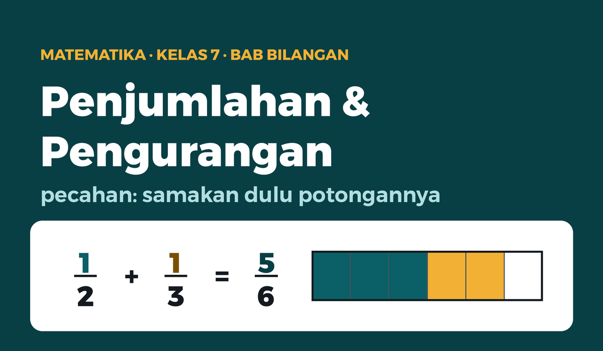Setengah pita ditambah sepertiga pita sama dengan lima per enam pita